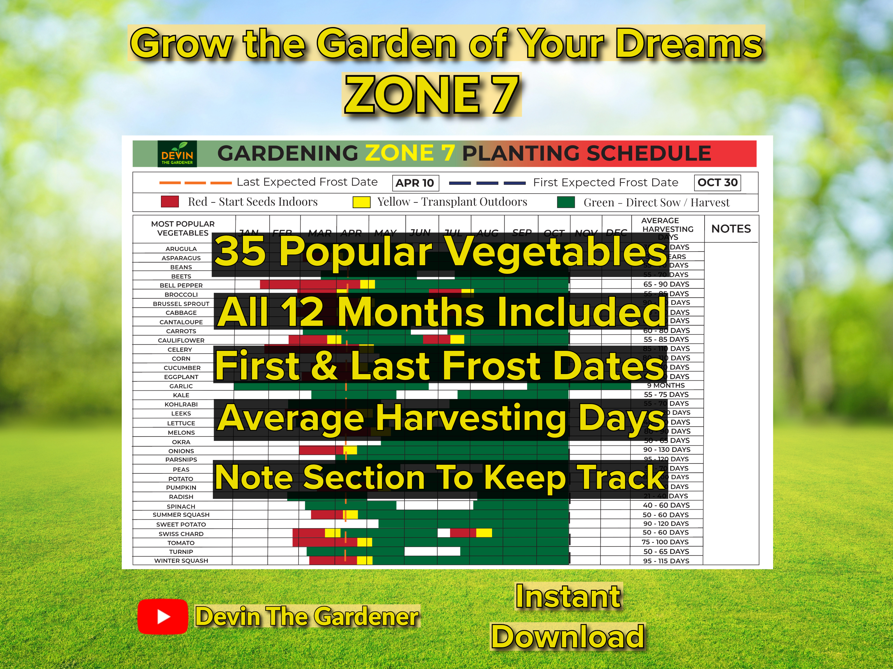 Zone 7 Garden Planting Schedule