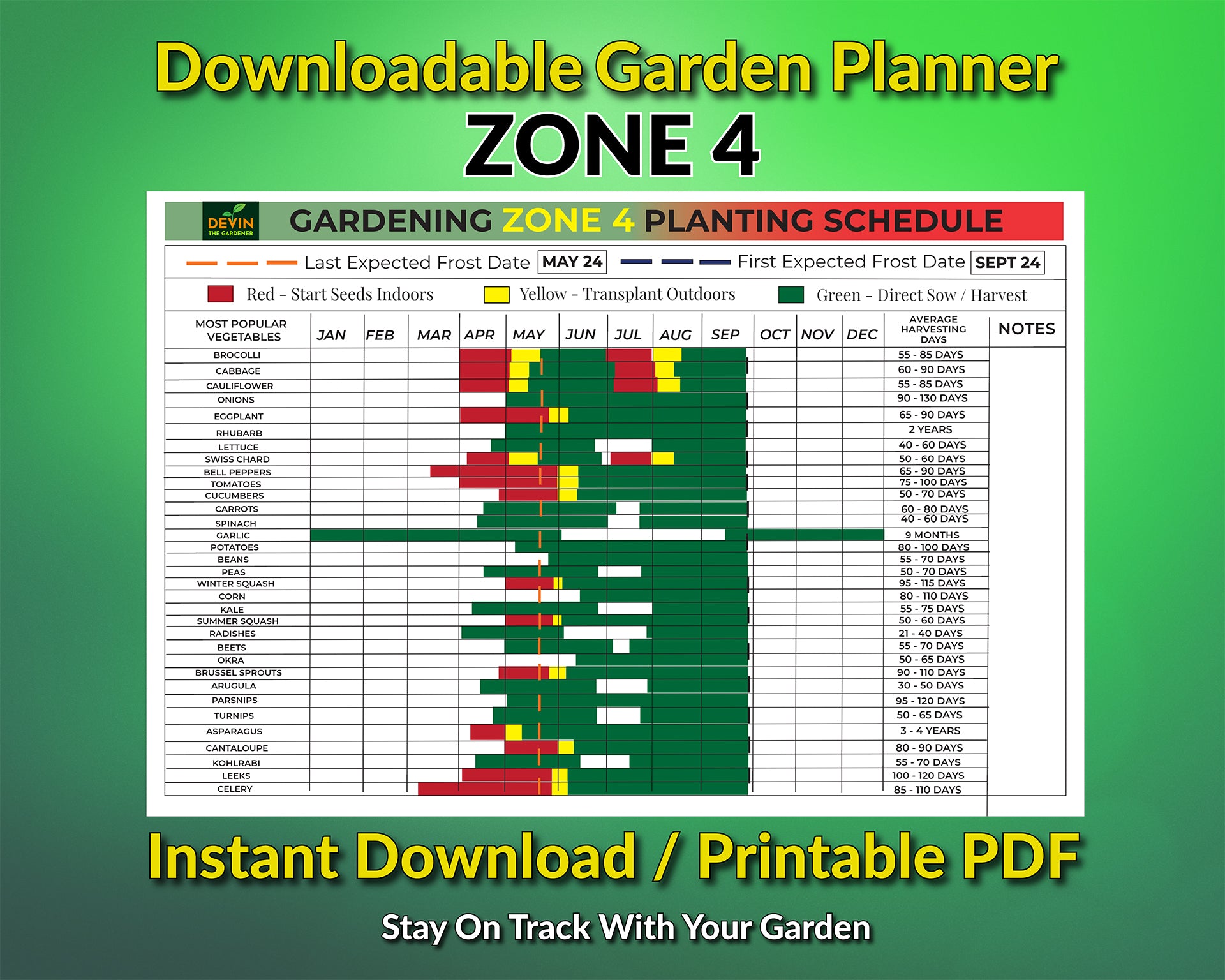 Zone 4 Garden Planting Schedule