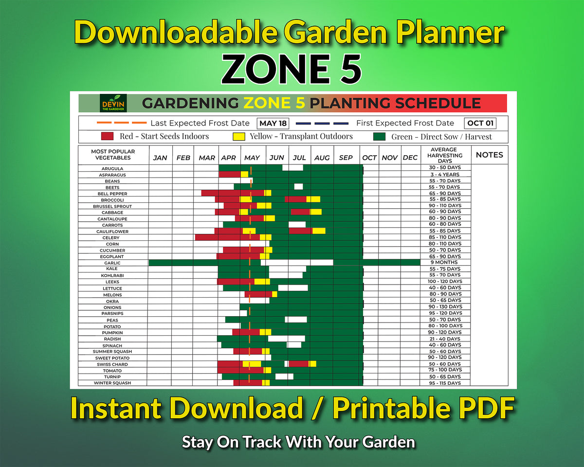 seed savers garden planner Zone 5 Garden Planting Schedule – Devin The Gardener