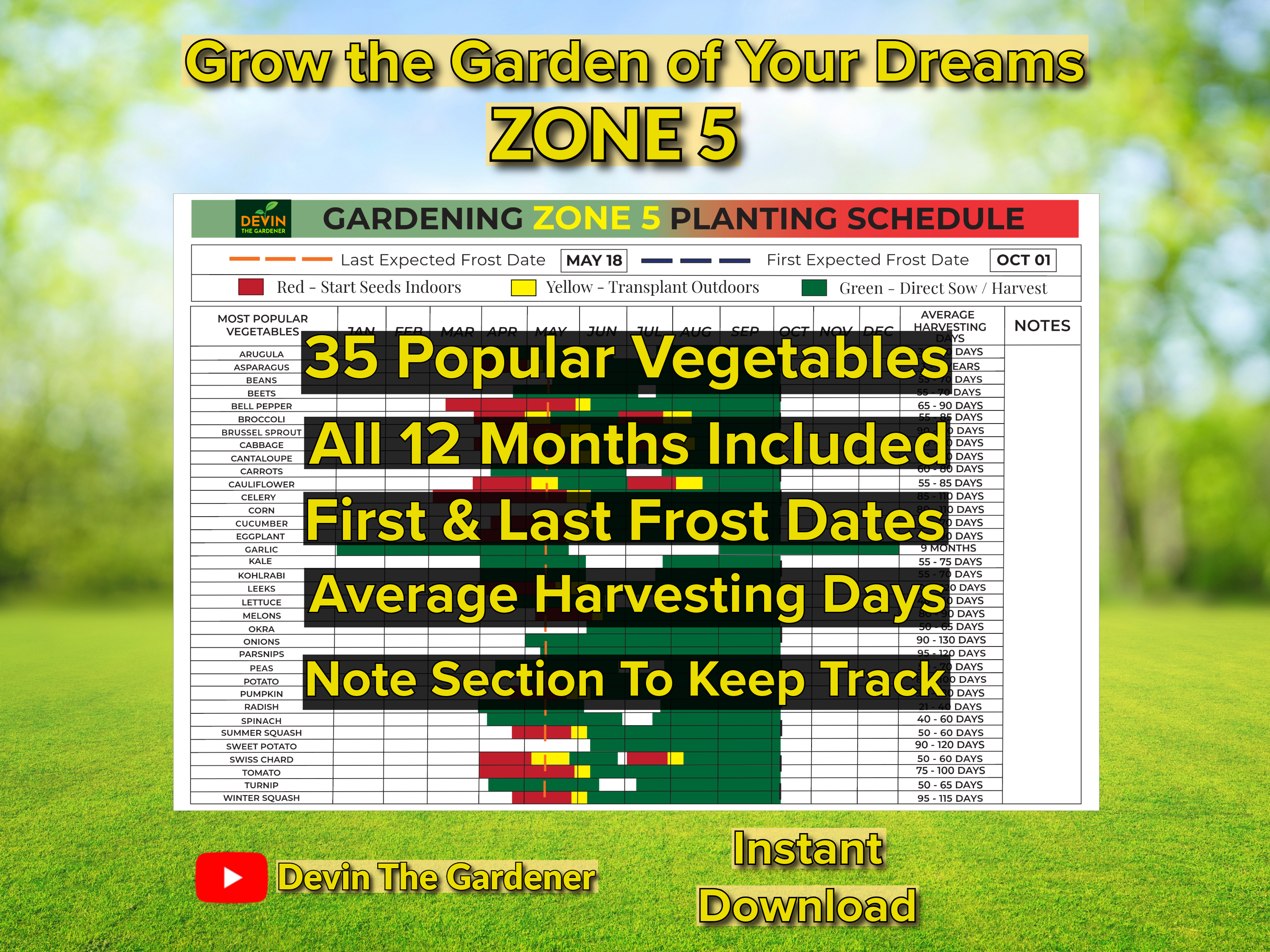 Zone 5 Garden Planting Schedule