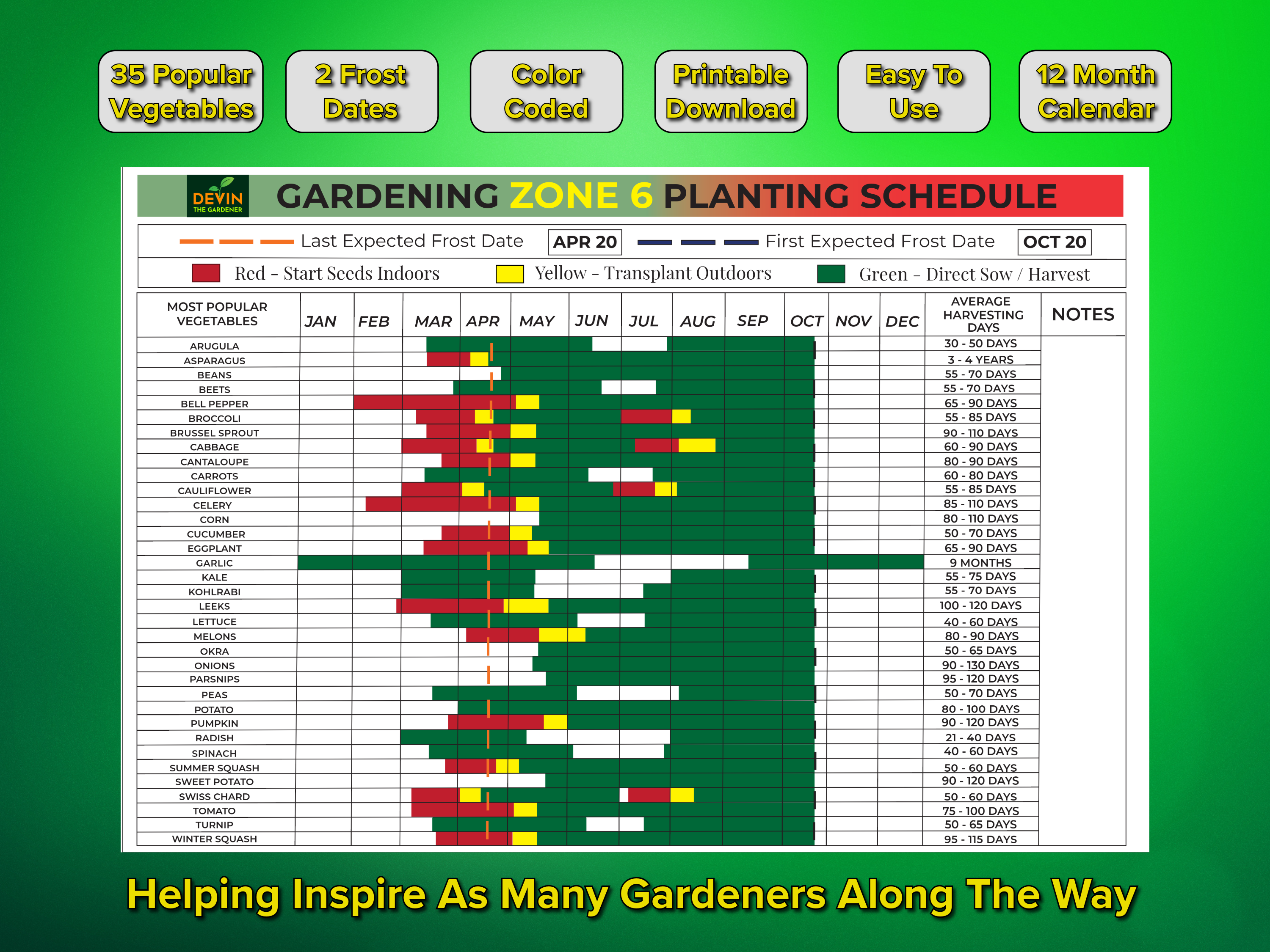 Zone 6 Garden Planting Schedule