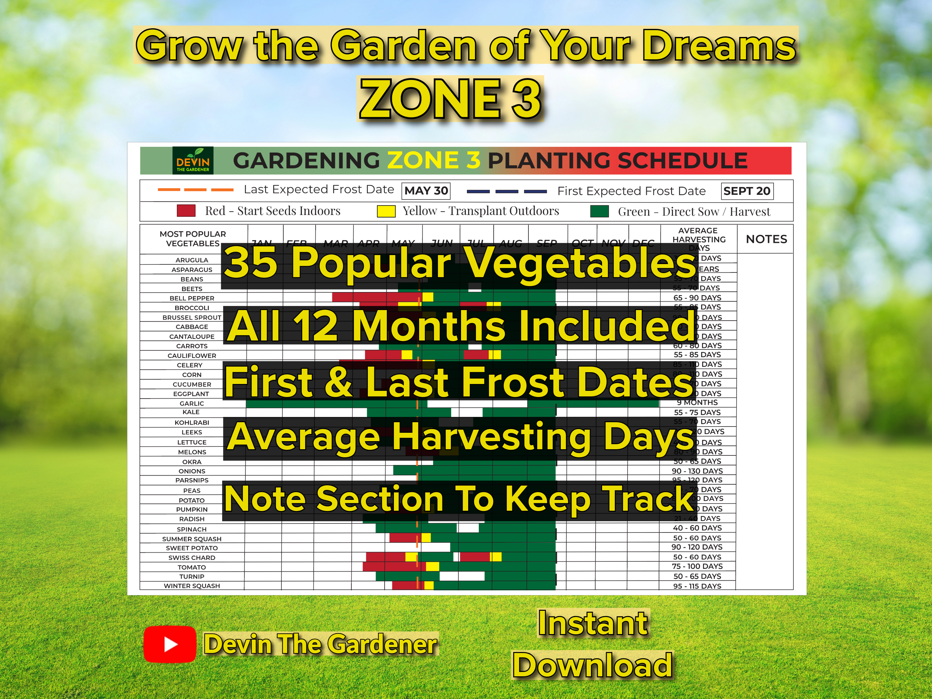 Zone 3 Garden Planting Schedule